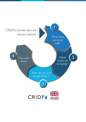 CRIDF’s gender journey learnings pamphlet PDF
